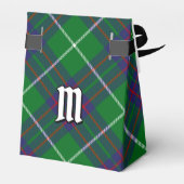 Clan MacIntyre Jagd Tartan Favor Box Geschenkschachtel (Rückseite)