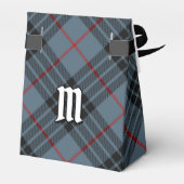 Clan MacKay Blue Tartan Geschenkschachtel (Rückseite)