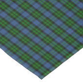 Clan MacKay Tartan Tischdecke (Schrägansicht)