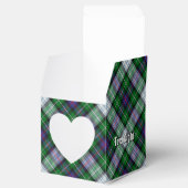 Clan MacKenzie Dress Tartan Gevor Box Geschenkschachtel (Geöffnet)