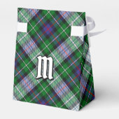 Clan MacKenzie Dress Tartan Gevor Box Geschenkschachtel (Rückseite)