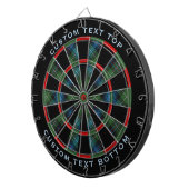 Clan MacKenzie Tartan Dart Board Dartscheibe (Vorderseite rechts)