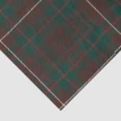 Clan Mackinnon Tartan Pattern Seidenpapier (Detail)