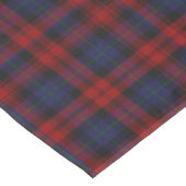 Clan MacLachlan Tartan Karierte Tischdecke (Schrägansicht)