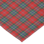 Clan MacLean Red, Blue und Green Scottish Tartan Tischdecke (Schrägansicht)