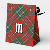 Clan MacLean Tartan Geschenkschachtel (Rückseite)