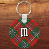 Clan MacLean Tartan Schlüsselanhänger (Vorderseite)