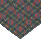Clan MacLennan Navy Blue und Red Scottish Tartan Kurzer Tischläufer (Ecke)