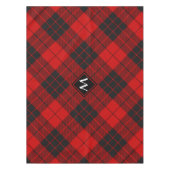 Clan Macleod von Raasay Tartan Tischdecke (Vorderseite)