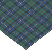 Clan MacLeod von Skye Blue und Green Tartan Kurzer Tischläufer (Ecke)