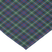 Clan Maclolm Dark Blue und Green Scottish Tartan Tischdecke (Schrägansicht)