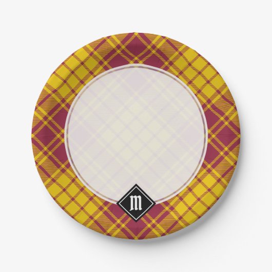 Clan MacMillan Dress Tartan Pappteller (Vorderseite)