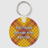 Clan MacMillan Dress Tartan Schlüsselanhänger (Rückseite)