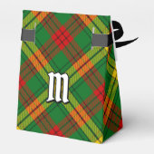 Clan MacMillan Tartan Geschenkschachtel (Rückseite)