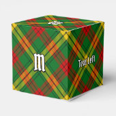 Clan MacMillan Tartan Geschenkschachtel (Rückseite)
