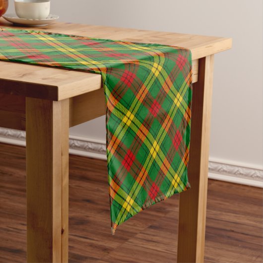 Clan MacMillan Tartan Großer Tischläufer (Beispiel)