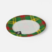Clan MacMillan Tartan Pappteller (Schrägansicht)
