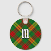 Clan MacMillan Tartan Schlüsselanhänger (Vorderseite)