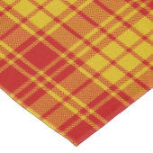 Clan MacMillan Tartan Tablecloth Tischdecke (Schrägansicht)