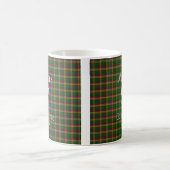 Clan MacMillan's Old Finlaystone House Coffee Co. Kaffeetasse (Mittel)