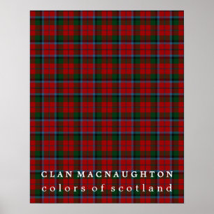 Clan MacNaughton Colors of Scotland Tartan Poster