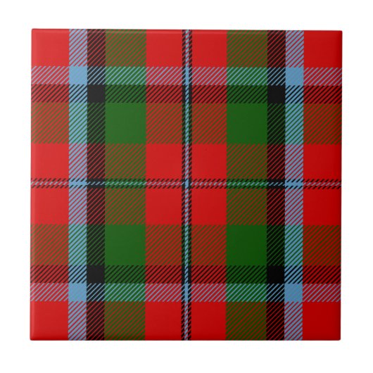 Clan MacNaughton Tartan Fliese (Vorderseite)