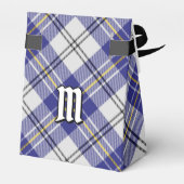 Clan MacPherson Blue Dress Tartan Favor Box Geschenkschachtel (Rückseite)