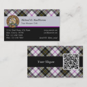 Clan MacPherson Dress Tartan Business Card Visitenkarte (Vorne/Hinten)