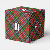 Clan MacPherson Tartan Gevor Box Geschenkschachtel (Rückseite)