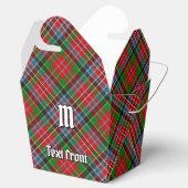 Clan MacPherson Tartan Gevor Box Geschenkschachtel (Geöffnet)