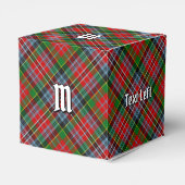 Clan MacPherson Tartan Gevor Box Geschenkschachtel (Rückseite)
