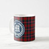 Clan MacPherson Tartan Monogramm Kaffeetasse (Vorderseite Links)
