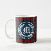 Clan MacPherson Tartan Monogramm Kaffeetasse (Links)