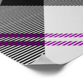 Clan MacPherson Wappen über Dress Tartan Poster (Ecke)