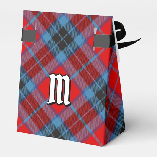 Clan MacTavish Tartan Geschenkschachtel (Rückseite)