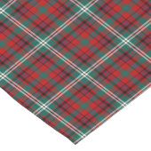 Clan Maguire Tartan Pattern Irish Kariert Kurzer Tischläufer (Ecke)
