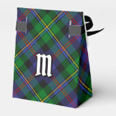 Clan Malcolm Tartan Geschenkschachtel (Rückseite)