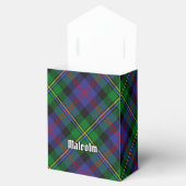 Clan Malcolm Tartan Geschenkschachtel (Geöffnet)