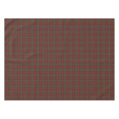 Clan Maxwell Weathered Jagd Tartan Tischdecke (Vorderseite (Horizontal))