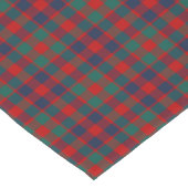 Clan McGowan Tartan Muster Red, Blue and Green Kurzer Tischläufer (Ecke)