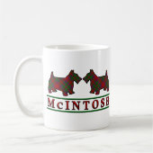 Clan McIntosh Tartan Scottish Scottie Dogs Kaffeetasse (Links)