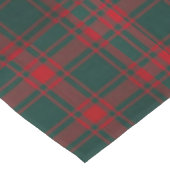 Clan Middleton Tartan Kariert Kurzer Tischläufer (Ecke)