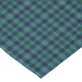Clan Miller Bright Blue und Green Scottish Tartan Tischdecke (Schrägansicht)