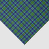 Clan-MillerTartan Seidenpapier (Ausschnitt)