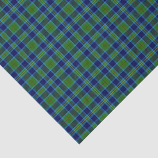 Clan-MillerTartan Seidenpapier (Ausschnitt)