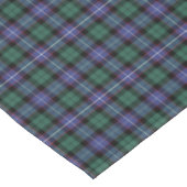 Clan Mitchell Royal Blue und Green Scottish Tartan Tischdecke (Schrägansicht)