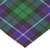 Clan Mitchell Tartan Kurzer Tischläufer (Ecke)