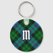 Clan Morrison Jagd Tartan Schlüsselanhänger (Vorderseite)