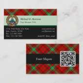 Clan Morrison Red Tartan Business Card Visitenkarte (Vorne/Hinten)