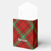 Clan Morrison Red Tartan Gevor Box Geschenkschachtel (Geöffnet)